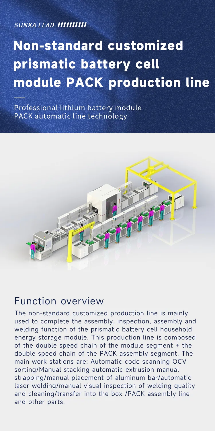 非标定制方壳电芯模组PACK生产线-英文版_01.jpg