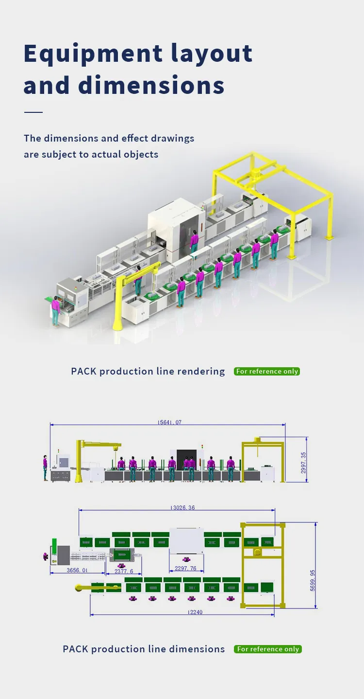 非标定制方壳电芯模组PACK生产线-英文版_05.jpg