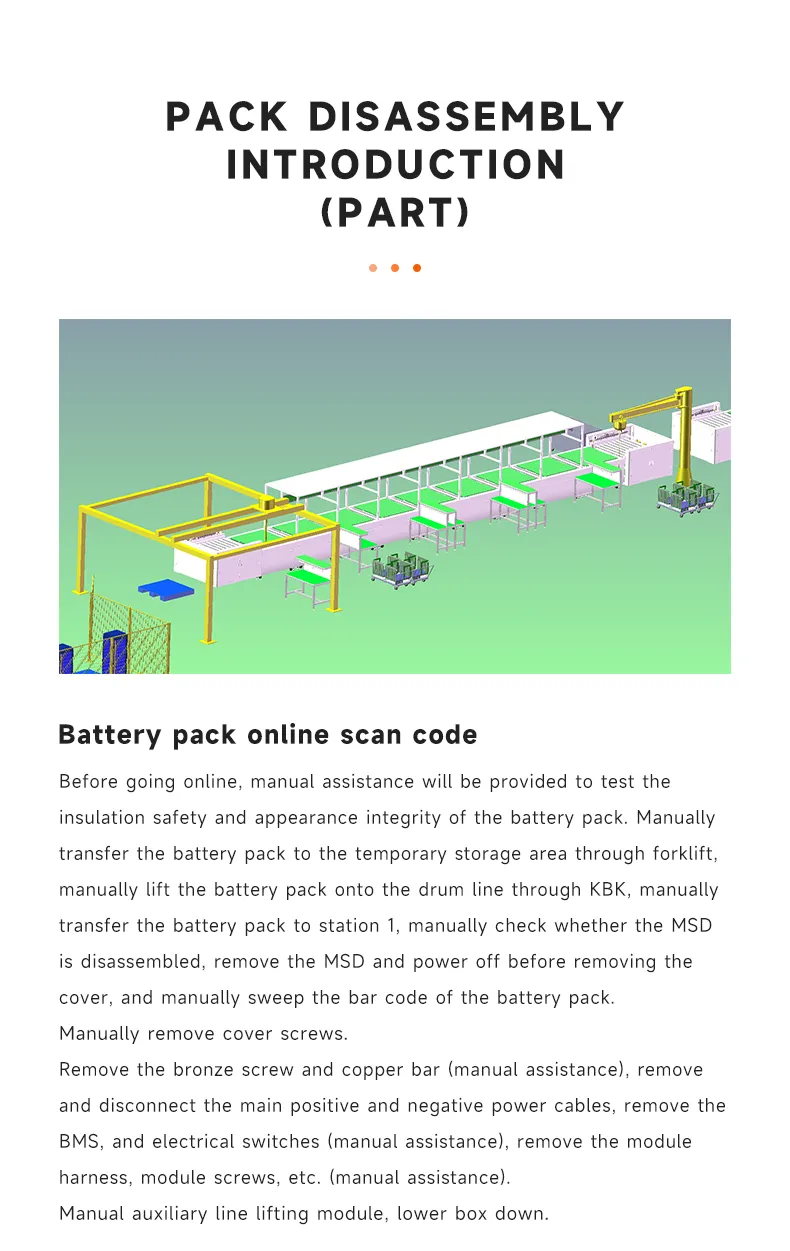 电池包拆解PACK线-英文版_07.jpg