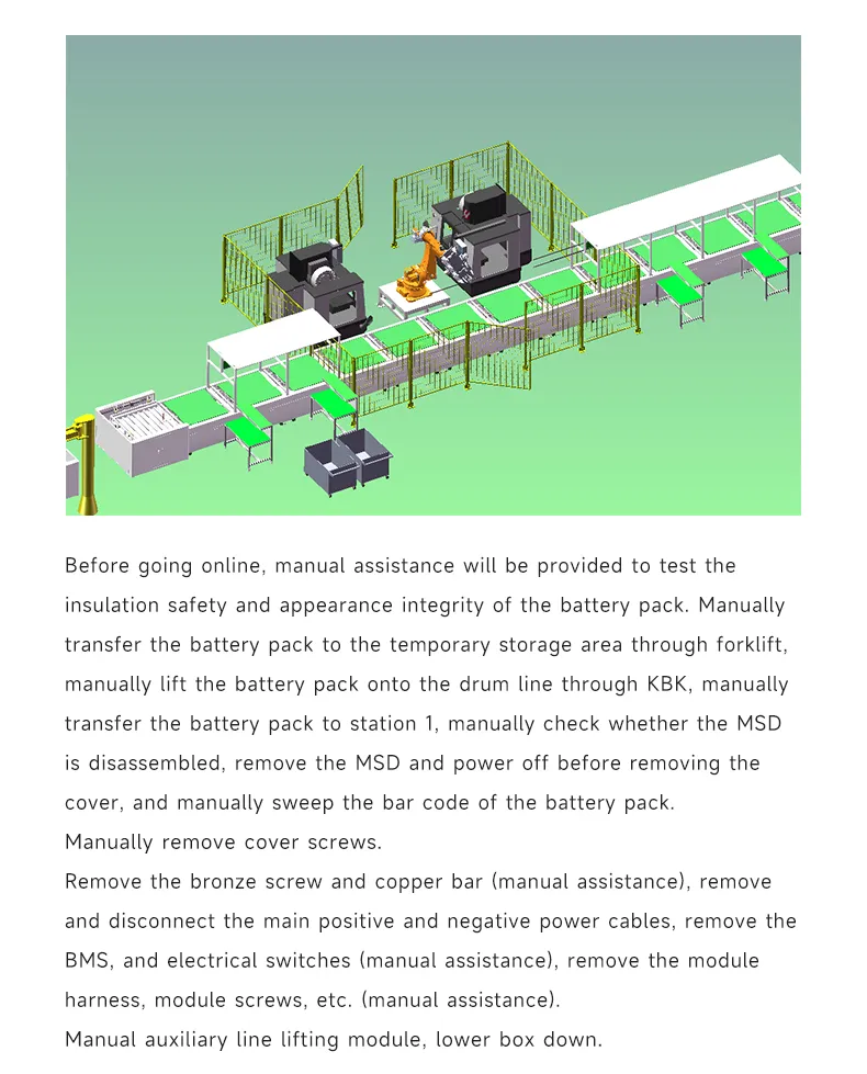 电池包拆解PACK线-英文版_08.jpg