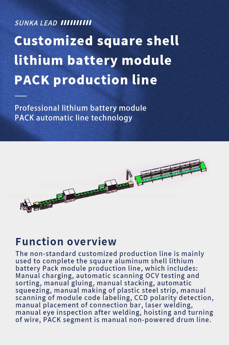 定制方壳锂电池模组PACK生产线-英文版_01.jpg