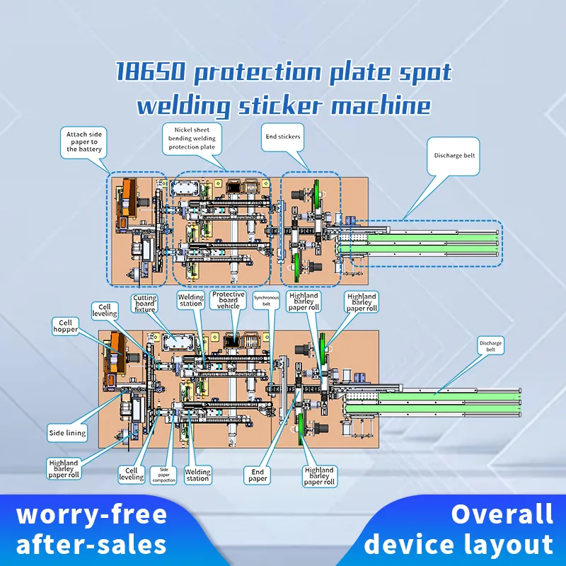 18650 Protection Board Spot Welding & Sticker Integration Machine